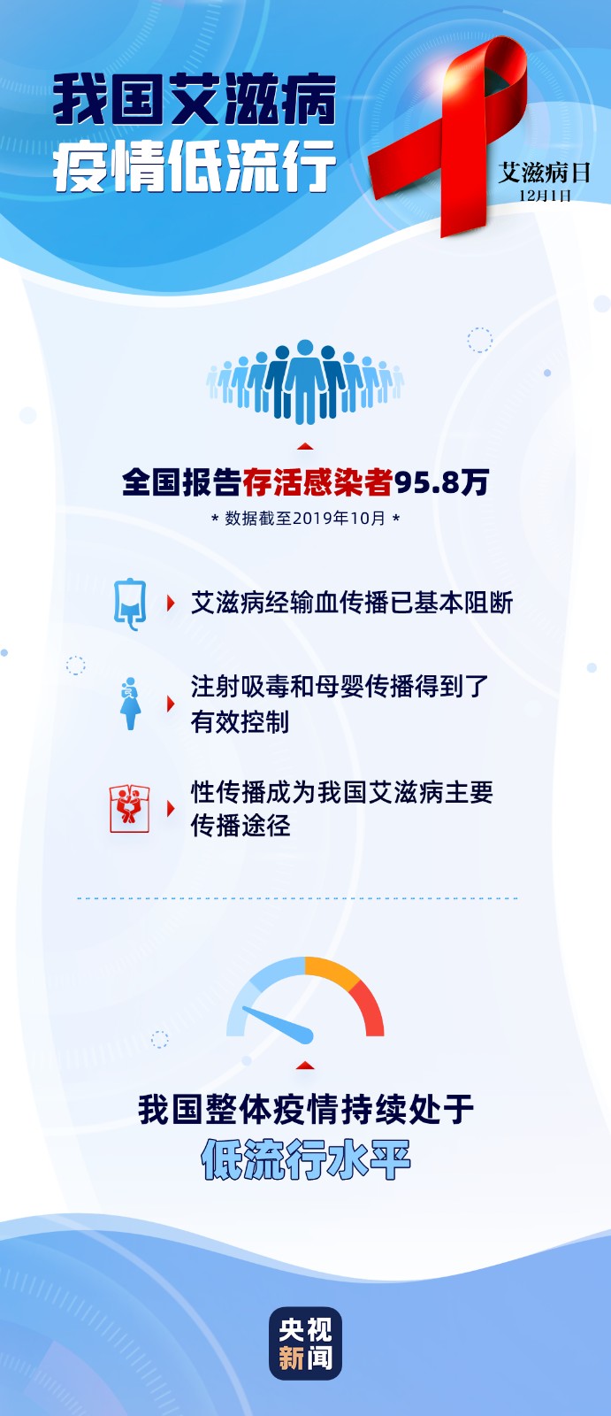 1606808476407397.jpg