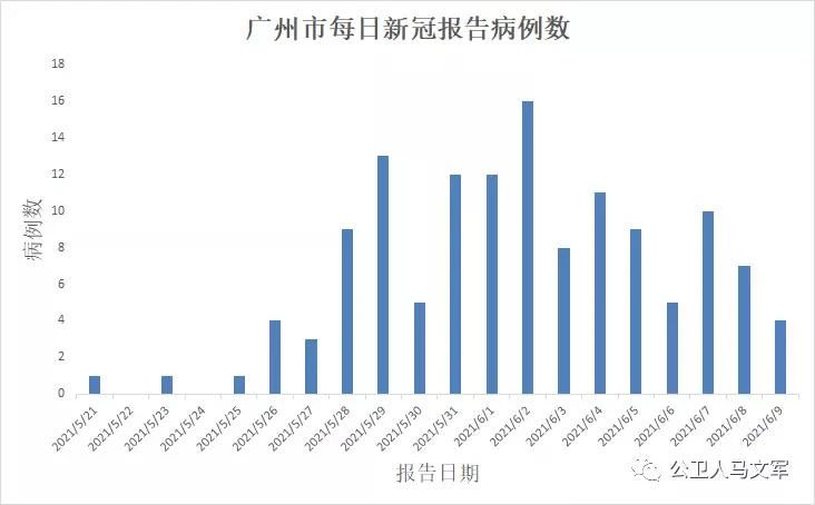 微信图片_20210615114944.jpg