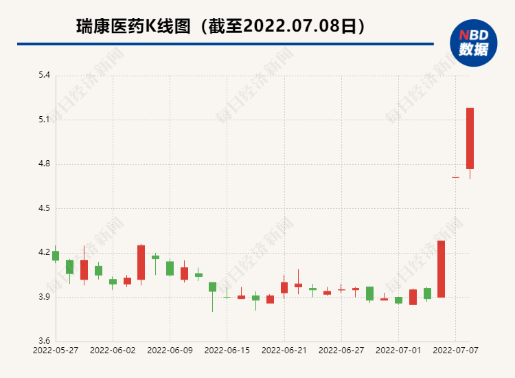 微信图片_20220715142905.png