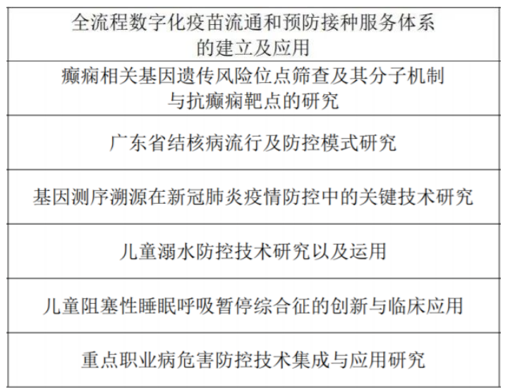 1672971966256680.png 微信图片_20230106102427.png