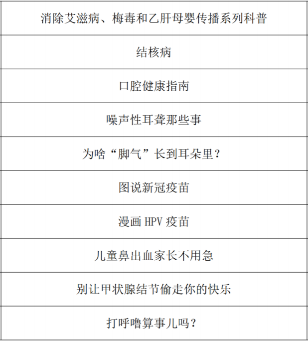 1672971984595616.png 微信图片_20230106102434.png