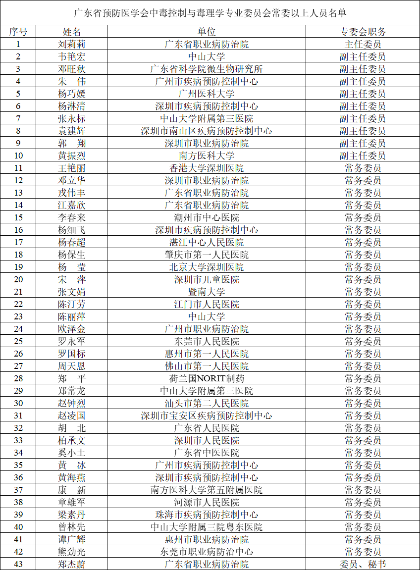 微信图片_20240409181152.png