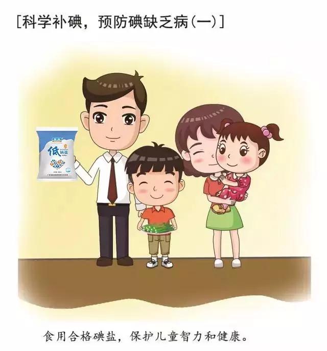 科学补碘，预防碘缺乏疾病