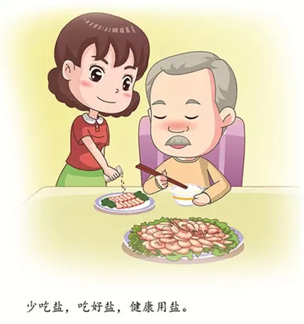 健康用盐，预防高血压