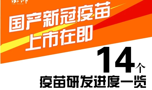 国产新冠疫苗上市在即，14个疫苗研发进度一览