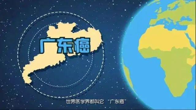 健康科普 | 鼻咽癌防控趁早开始，知识科普从小抓起！
