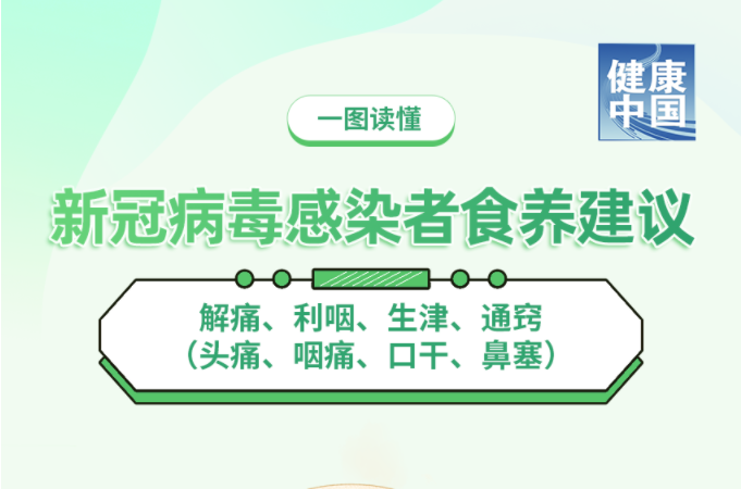 新冠病毒感染者食养建议（通窍驱痛篇）【科学防疫小贴士】（44）