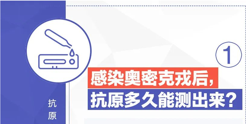 周知！抗原自测9大注意事项