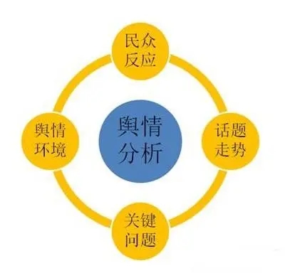 南方传媒研究|公共卫生事件的信息传播和舆情应对